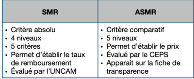 Capture d’écran 2021-01-11 à 15.38.28.png