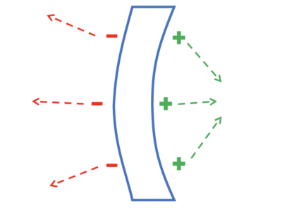 Capture d’écran 2021-01-20 à 12.15.28.png