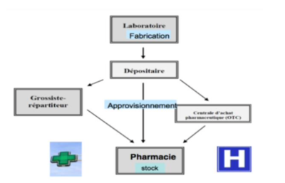 Capture d’écran 2021-01-29 à 11.50.09.png