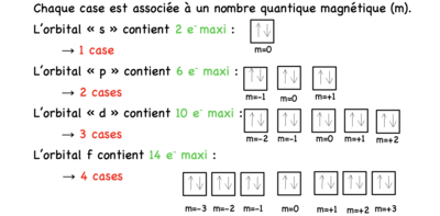 Capture d’écran 2021-02-07 à 10.18.27.png