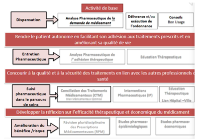 Capture d’écran 2021-02-11 à 13.16.55.png