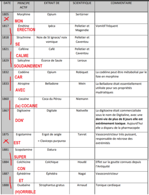 histoire du medoc.png