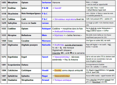 mnémos d'histoire.PNG