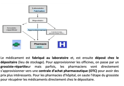Capture d’écran 2021-02-19 à 20.47.25.png