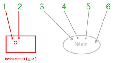 Parties d'un ensemble 3.png