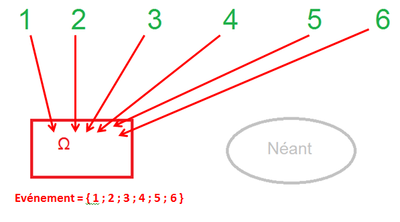 Parties d'un ensemble 4.png