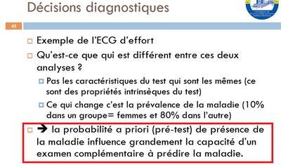 Relation prévalence et VPP.png