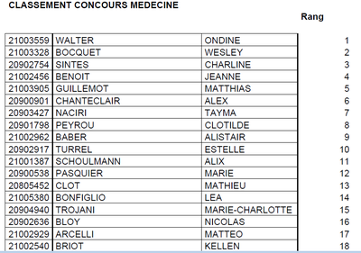 classement concours.png