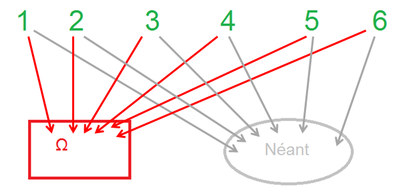 Parties d'un ensemble 1.png