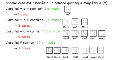 Capture d’écran 2021-03-08 à 09.41.35.png