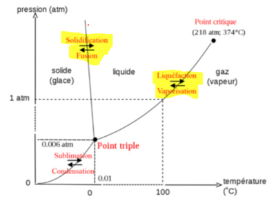 Capture d’écran 2021-03-29 à 14.31.17.png