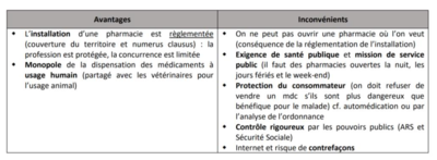 Capture d’écran 2021-03-29 à 17.50.58.png