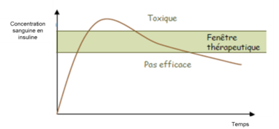 index simplifié.png