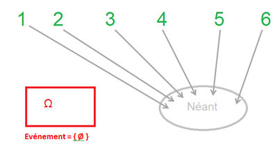 Parties d'un ensemble 2.png