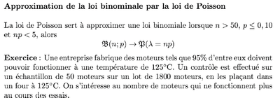 Approximation de la loi binomiale par la loi de Poisson.png
