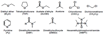 solvants polaires aprotiques.PNG