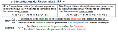 Risque Relatif.png