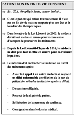non en fin de vie, conscient.png