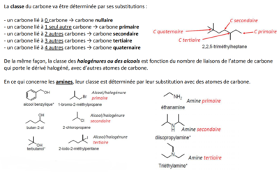 classe d'un substrat.PNG