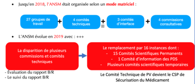 Capture d’écran 2021-04-27 à 08.56.58.png