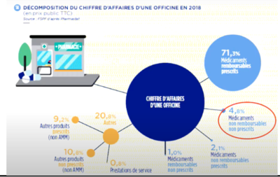 Capture d’écran 2021-05-06 à 15.16.11.png