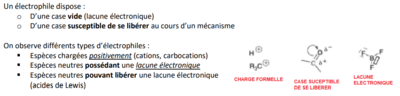 électrophiles.PNG
