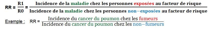 Risque relatif silver.png