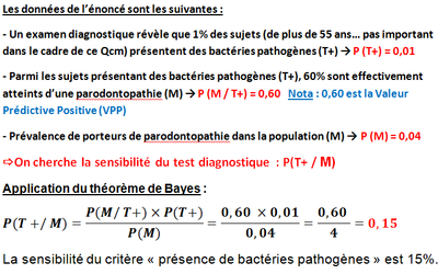 Concours 2011-2012 Qcm 18 correction.png