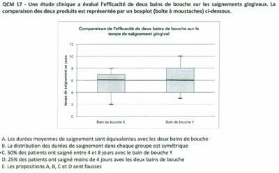 Concours 2011-2012 Qcm 17.png