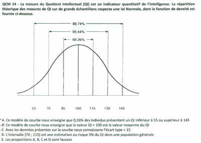 Concours 2011-2012 Qcm 14.png