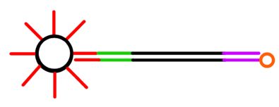 NGS 3.png