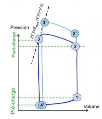 augmentaton post charge.png