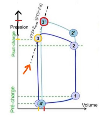 augmentaton post charge_LI.jpg