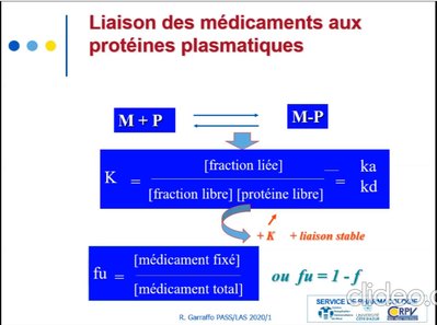 Capture web_15-11-2021_192958_univ-cotedazur.cloud.panopto.eu.jpeg
