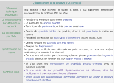 Capture d’écran 2022-02-26 à 11.12.53.png