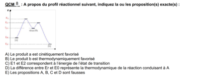 Capture d’écran profil réactionnel mardi chimie 4.png