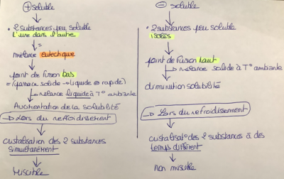 Capture d’écran 2022-03-21 à 11.22.52.png