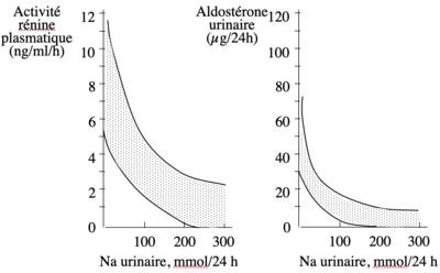 Schéma coupé ronéo 18.png