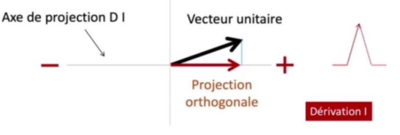 Capture d’écran 2022-10-16 à 15.59.38.png