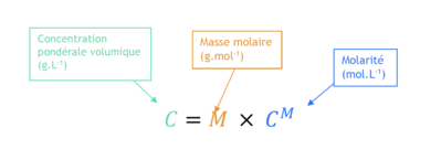 Capture d’écran 2022-10-19 à 20.02.10.png