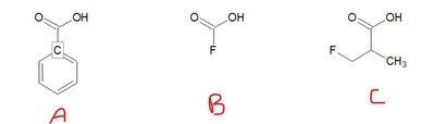 molécule acidité croissante 1.jpg