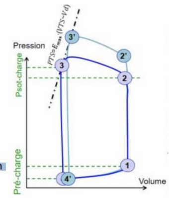 Capture d’écran 2022-10-31 à 10.12.05.png
