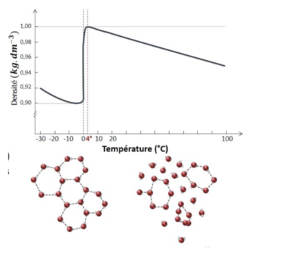 Capture d’écran 2022-11-09 à 10.02.28.png