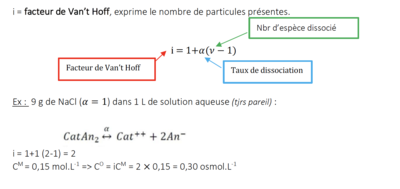 Capture d’écran 2022-11-09 à 10.15.33.png
