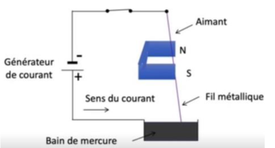 Capture d’écran 2022-11-12 à 16.12.30.png