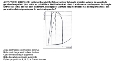 annale cardiaque.png
