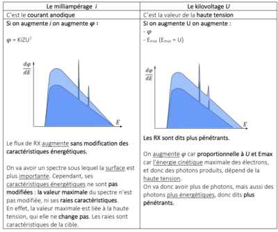 Capture d’écran 2022-12-13 à 16.58.24.png