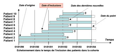 Capture d’écran 2022-12-14 à 16.27.53.png
