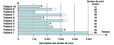 Capture d’écran 2022-12-14 à 16.27.59.png