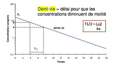 Capture d’écran 2012-03-05 à 17.46.30.png